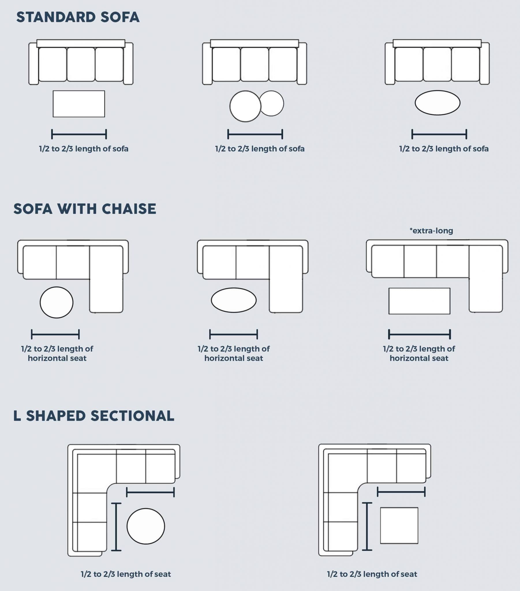 Things You Need to Know Before Buying Large Coffee Tables