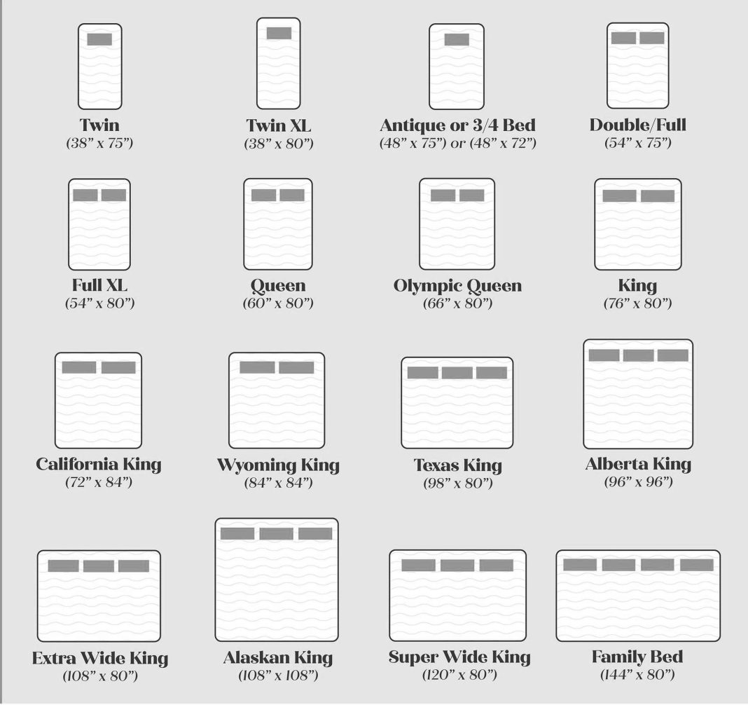 Why Everyone Obsessed with Alaskan King Size Beds