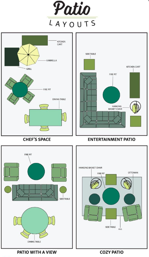 Different Patio Layouts Design's.