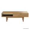 Picture of Palermo Rectangle Coffee Table