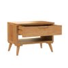 Picture of Avondale Mid Century Modern Teak Wood 4 Piece Bedroom Set