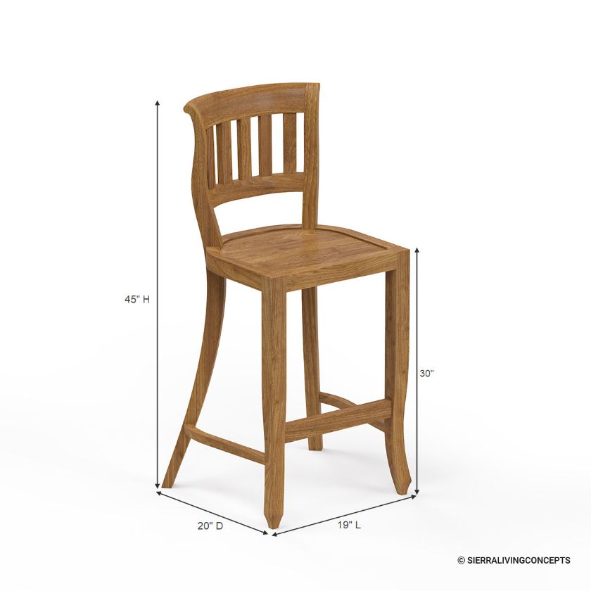 Burano Outdoor Bar Stool (Set of 2) Dimension Image