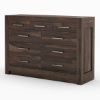 Picture of Sierra Nevada Solid Wood Dresser and Nightstand Set